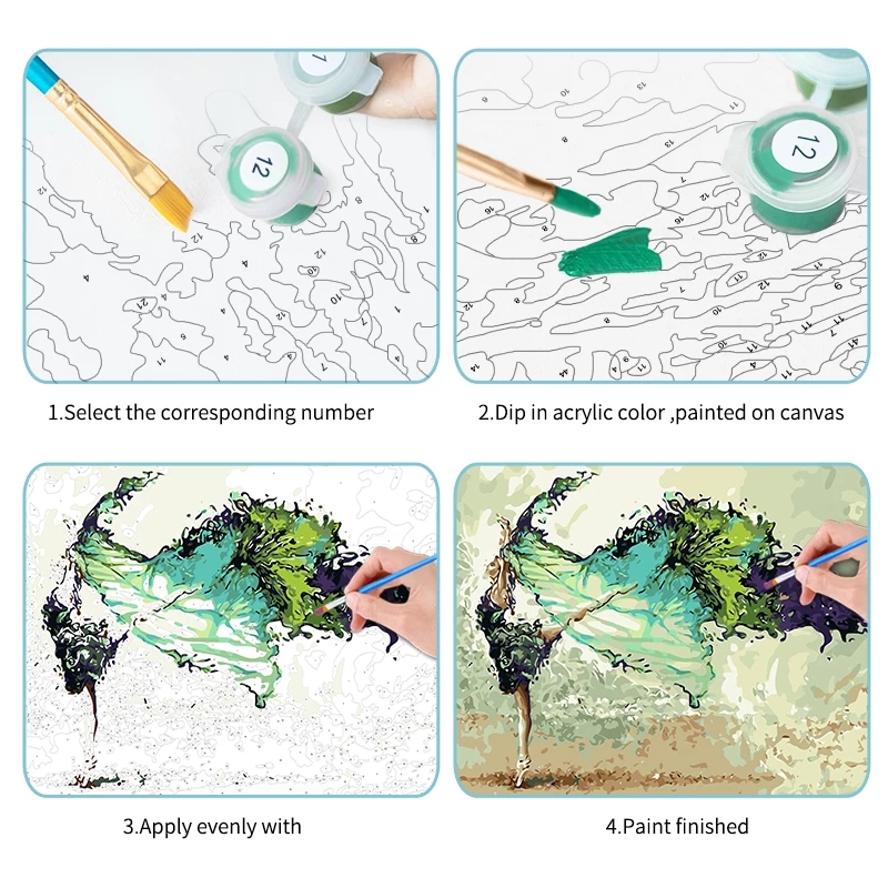 GATYZTORY – peinture par numér - Art And Craft With Paint avis et prix