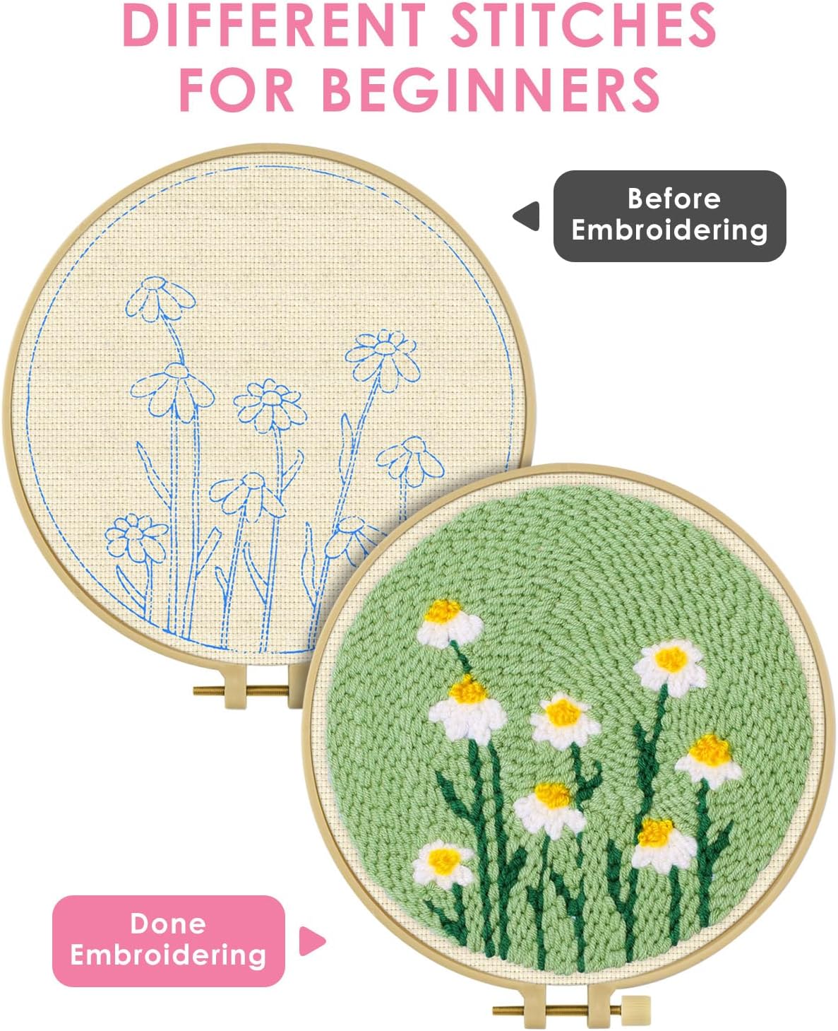 Kit de broderie Punch Needle,  - Art Craft Rabbit avis et prix
