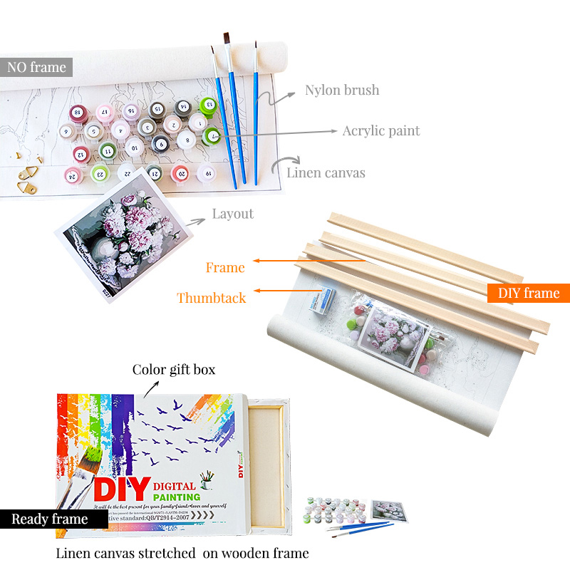 Gatyztoire – peinture acryliqu - Art Craft Village avis et prix