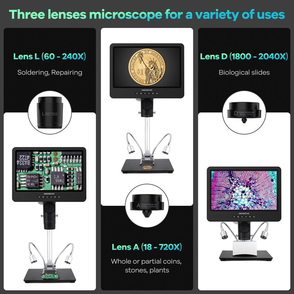 Maxgeek Andonstar-Microscope n - Art Craft Video avis et prix