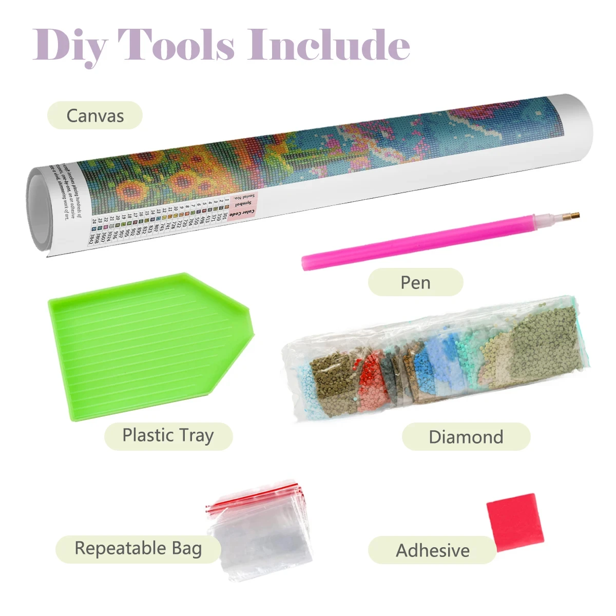 Kit de Peinture Diamant 5D DIY - Art Craft Village avis et prix